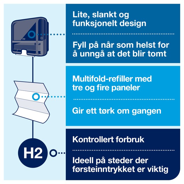 Line | Category Feature