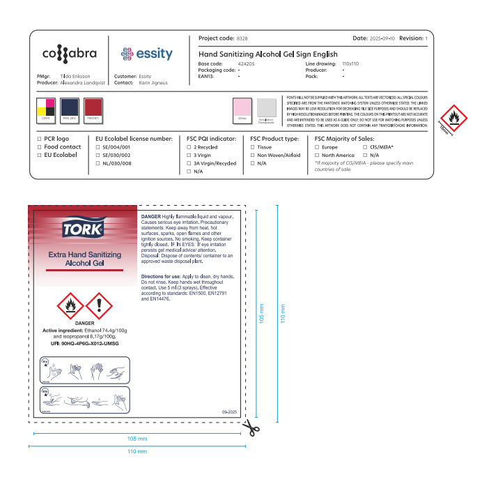 Usage Information Sign