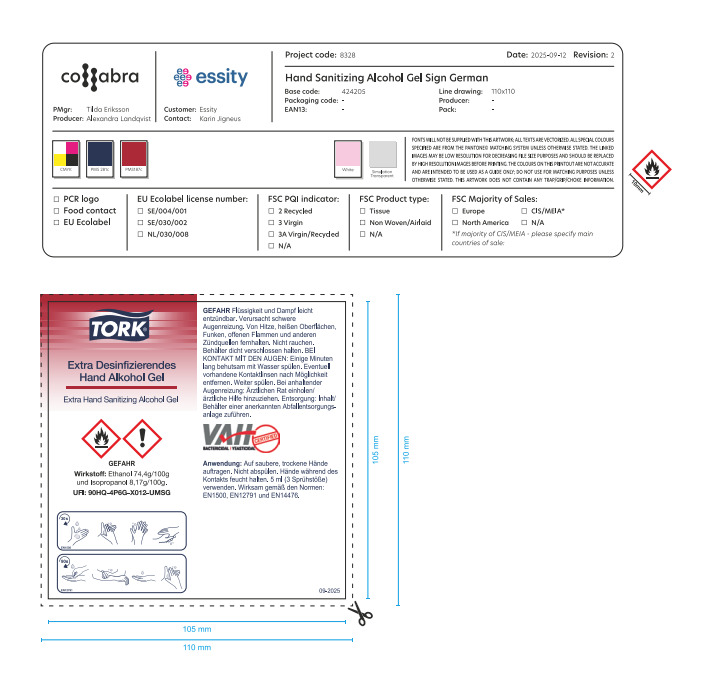 Usage Information Sign