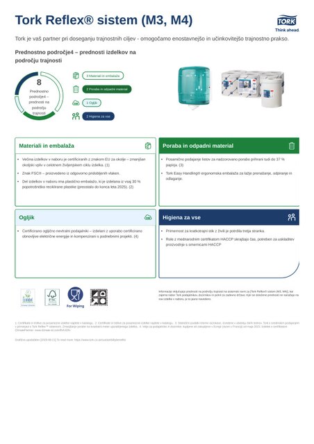 List o trajnostnih izdelkih
