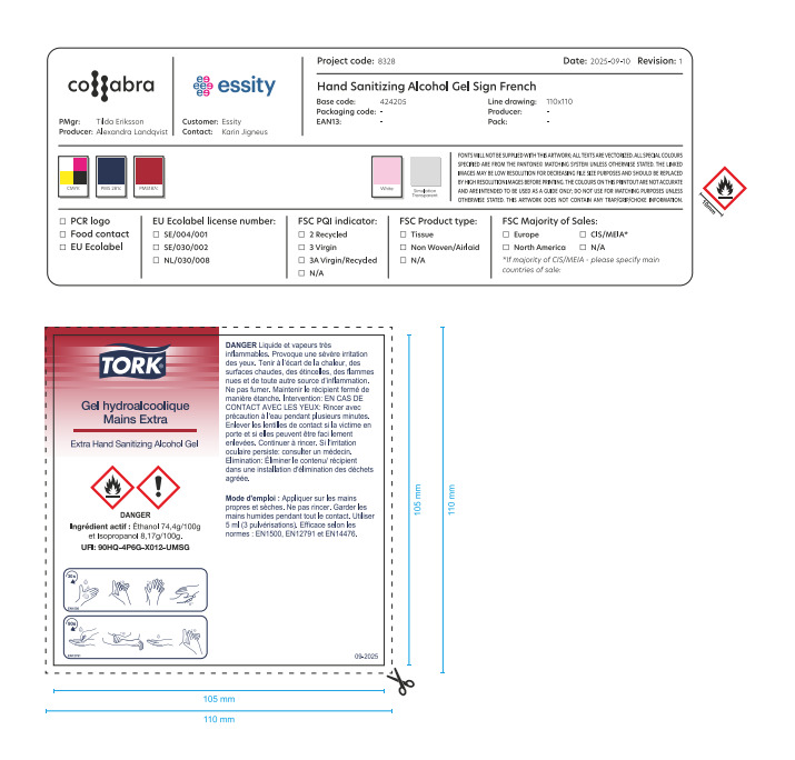 Usage Information Sign