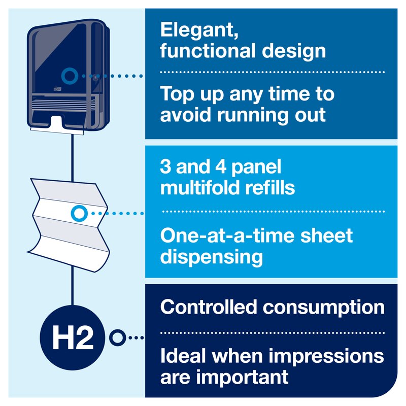 Tork Xpress® H2-dispenser Multifold Handdoeken | Zwart