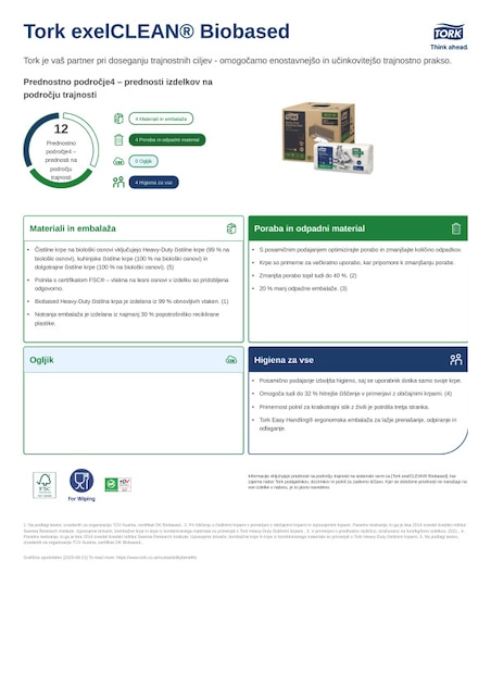 List o trajnostnih izdelkih