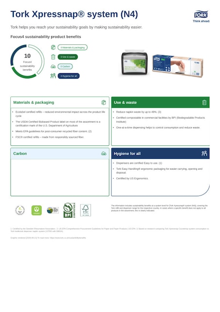 Sustainability Product Sheet