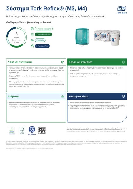 Φύλλο προϊόντων βιωσιμότητας