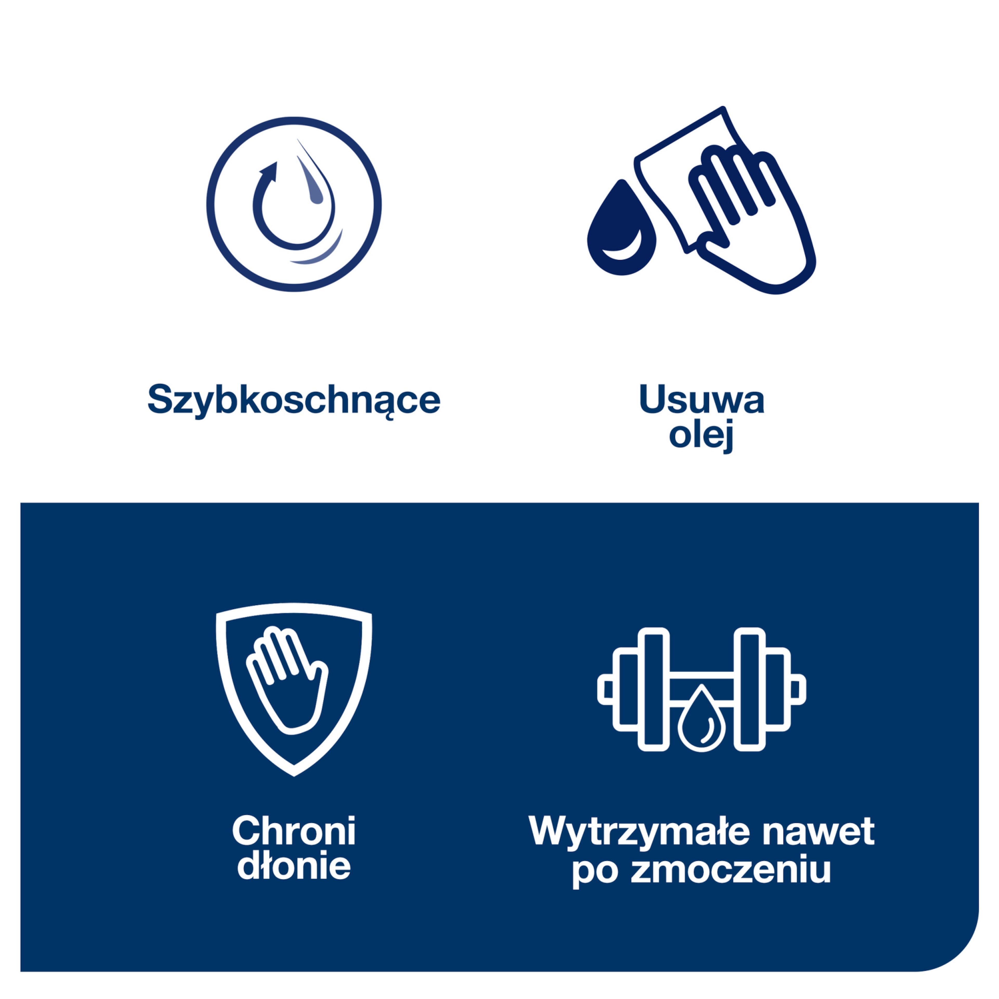 Product Feature