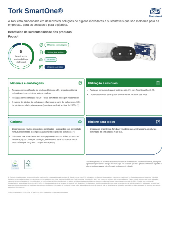 Folha de sustentabilidade dos produtos
