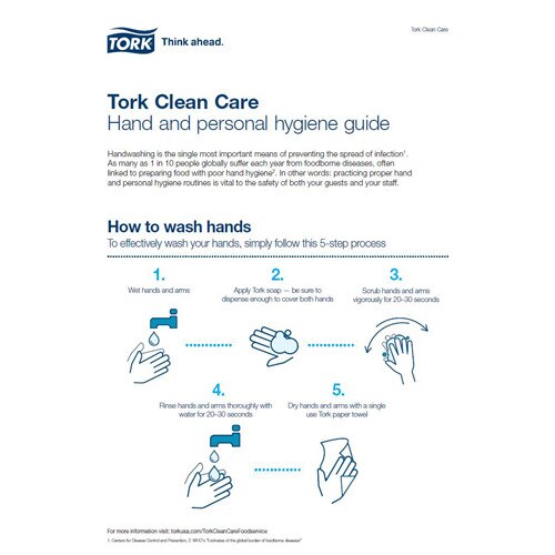 Veiledning for håndhygiene og personlig hygiene for Horeca BTB
