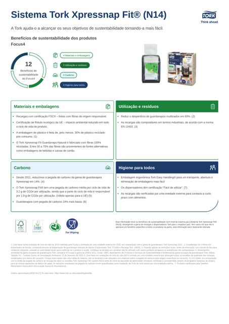 Folha de sustentabilidade dos produtos