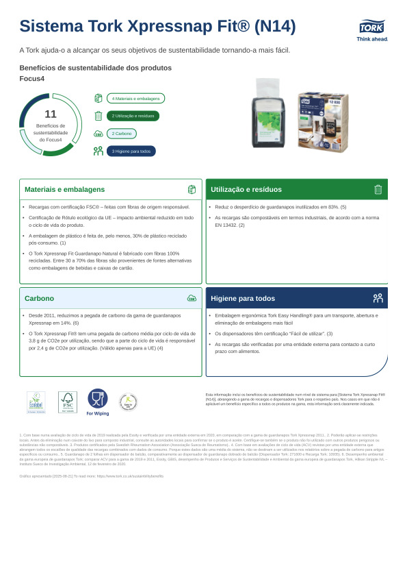 Folha de sustentabilidade dos produtos