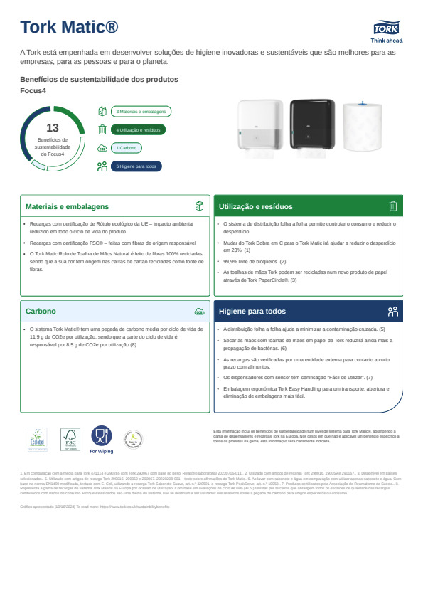 Folha de sustentabilidade dos produtos