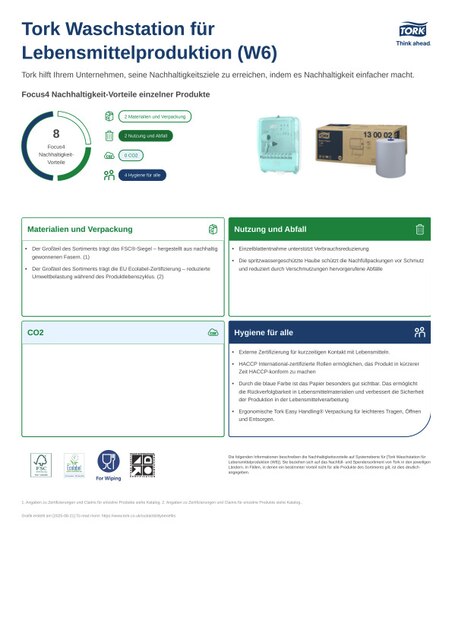 Produktblatt zur Nachhaltigkeit