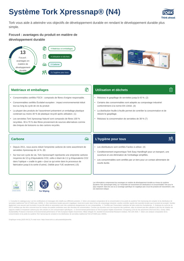 Fiche produit développement durable