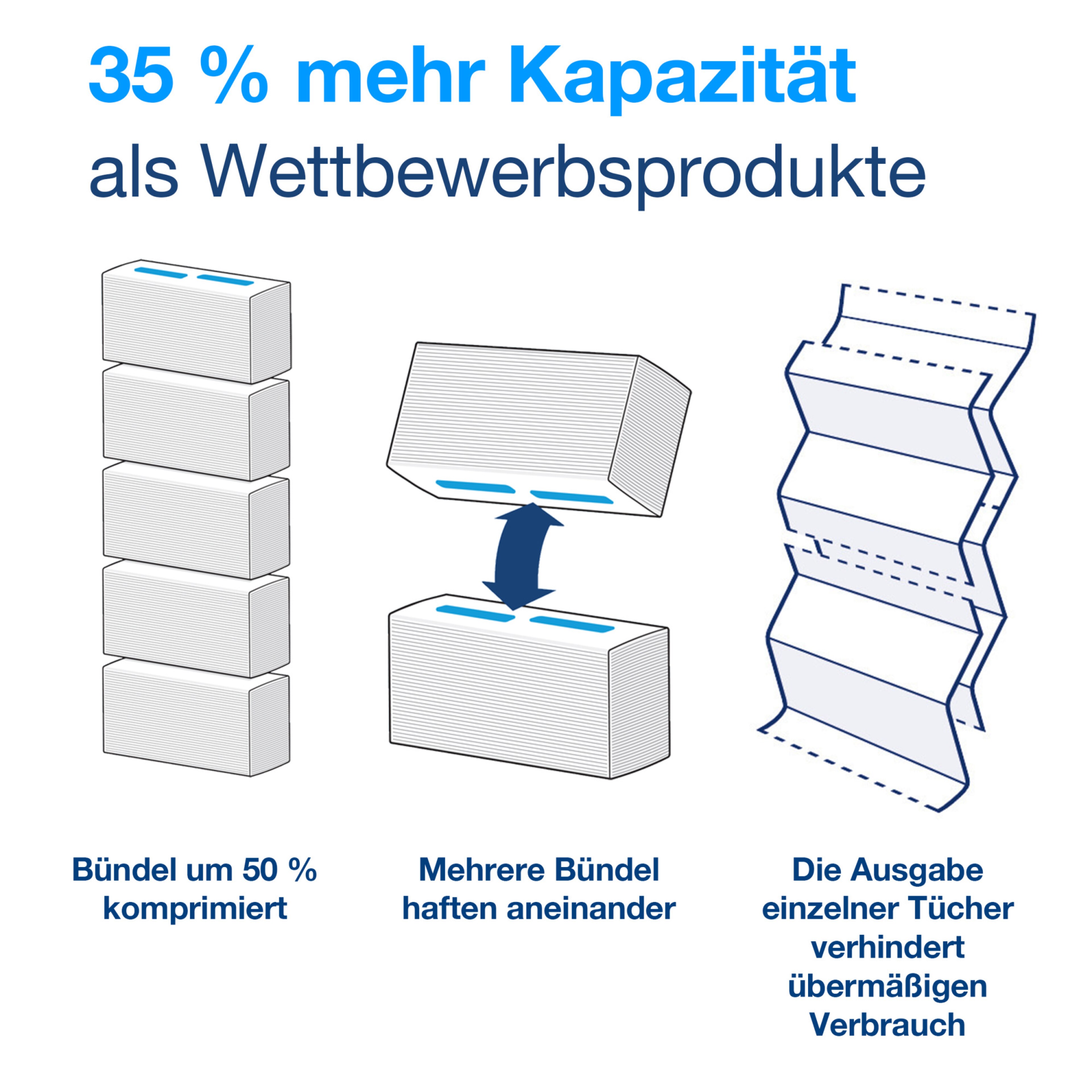 Product Feature