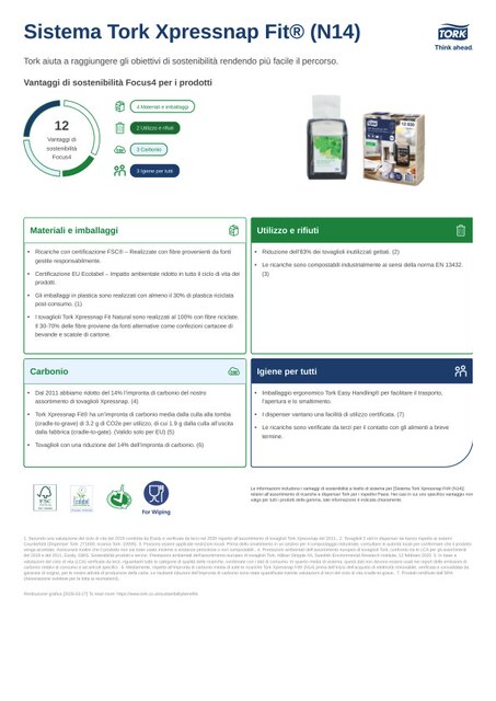Scheda del prodotto per la sostenibilità