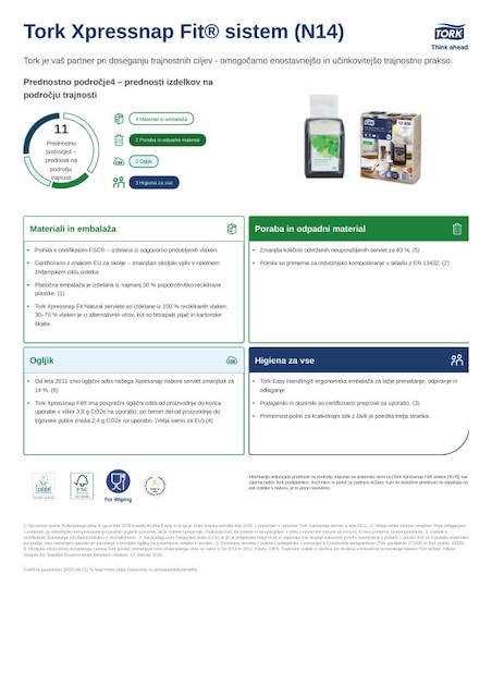 List o trajnostnih izdelkih