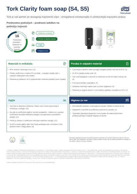 List o trajnostnih izdelkih