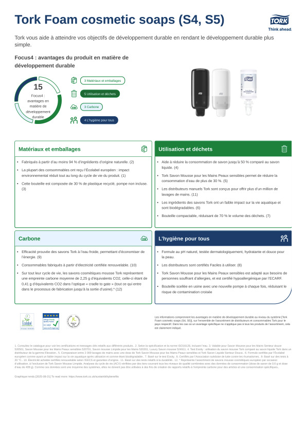 Fiche produit développement durable