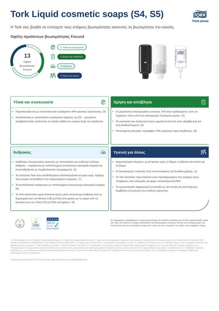 Φύλλο προϊόντων βιωσιμότητας