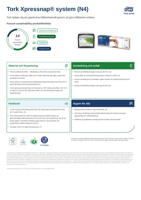 Hållbarhetsrelaterat produktblad