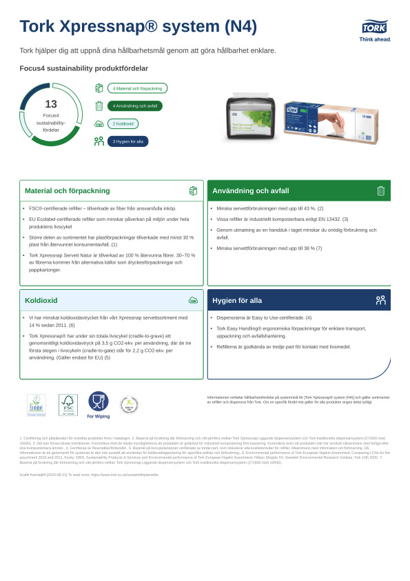 Produktdatablad hållbarhet