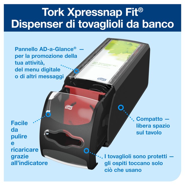 Line | Category Feature