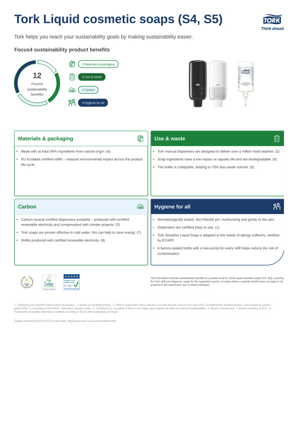 Sustainability product sheet