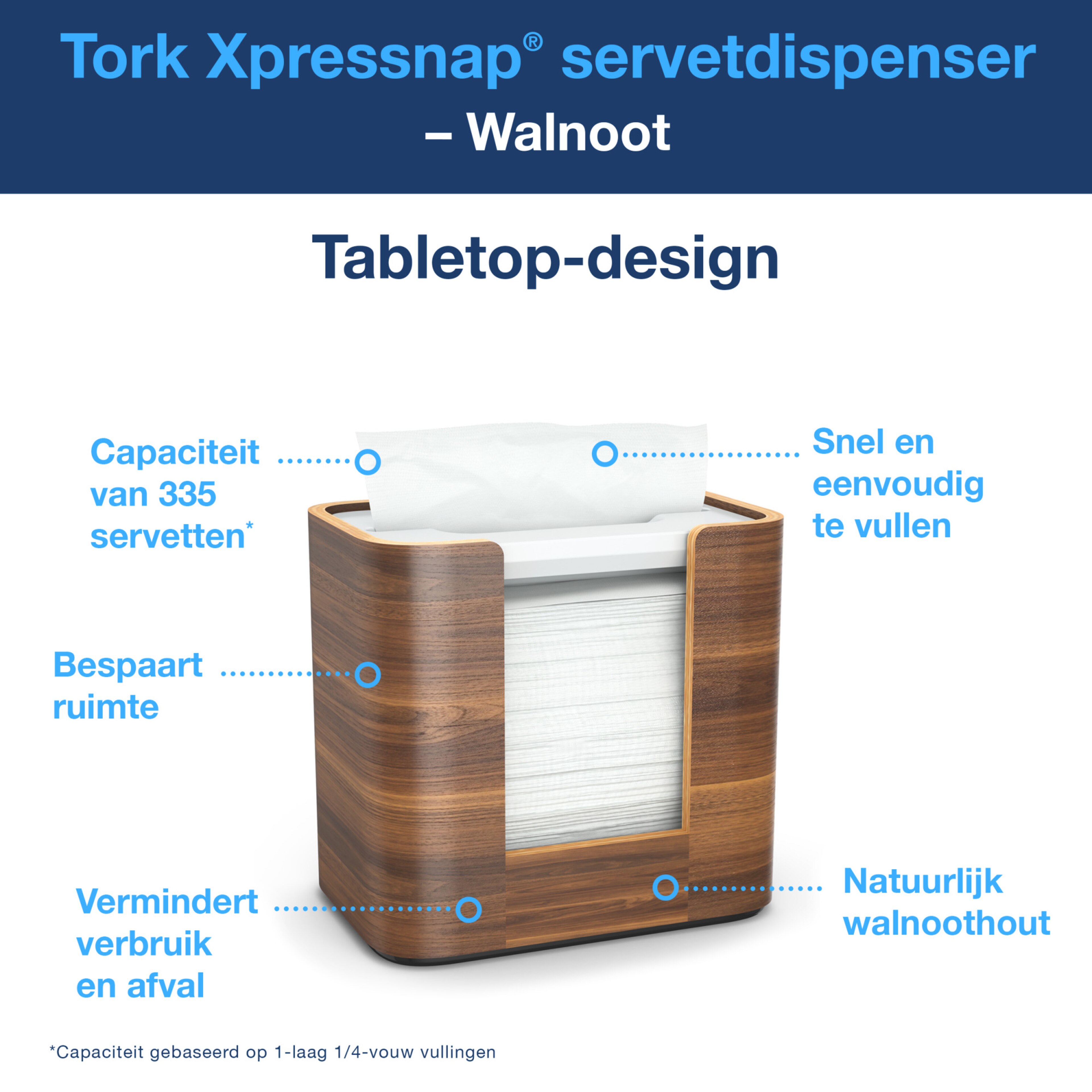 Product Feature