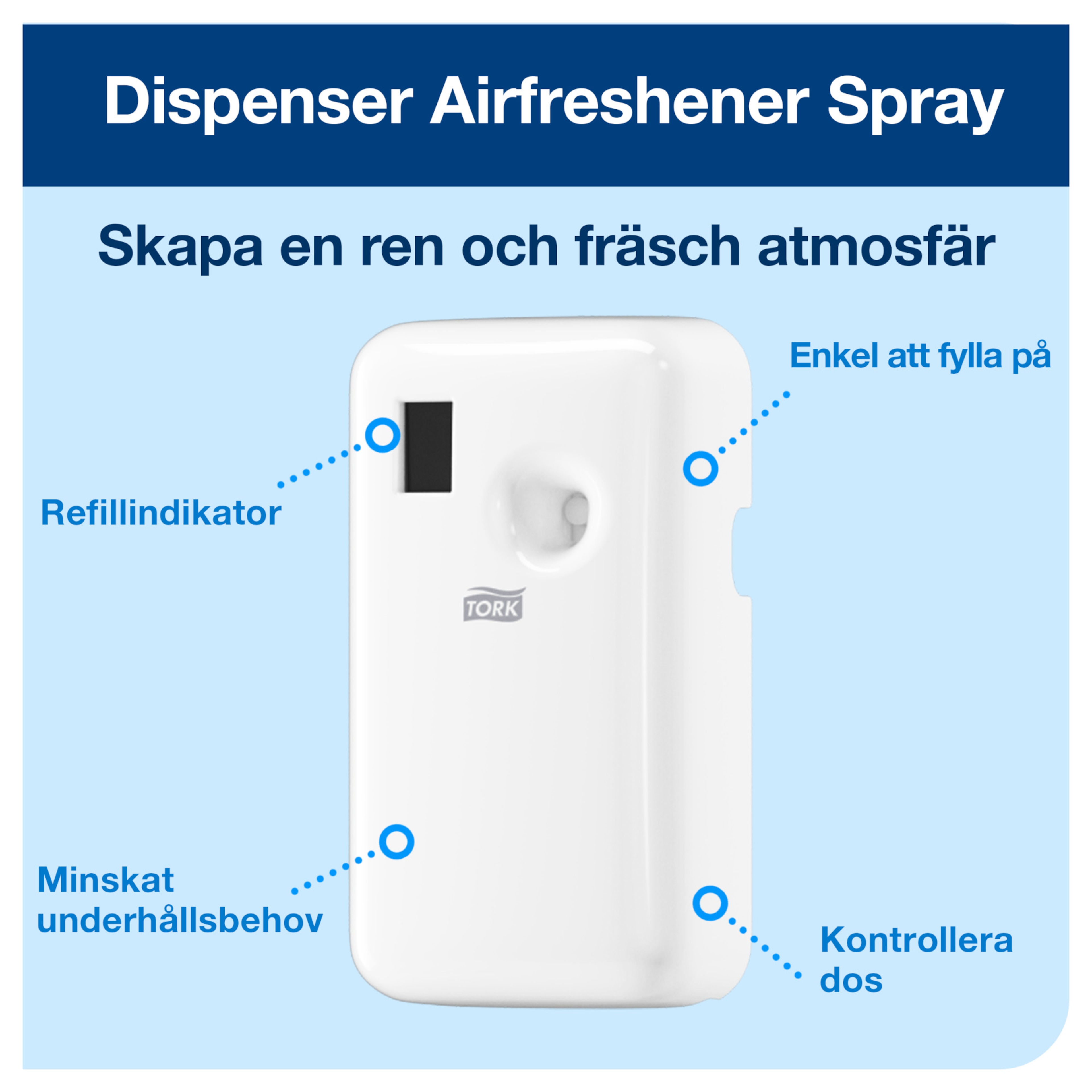 Product Feature