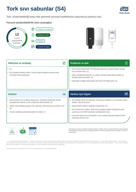 Sürdürülebilirlik Ürün Formu