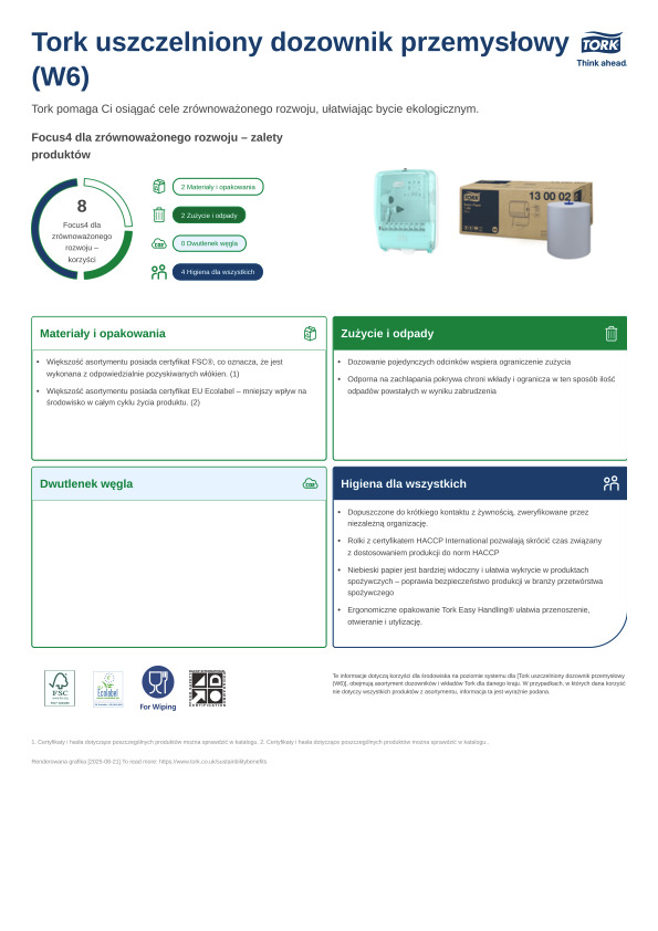 Karta charakterystyki produktu dot. zrównoważonego rozwoju