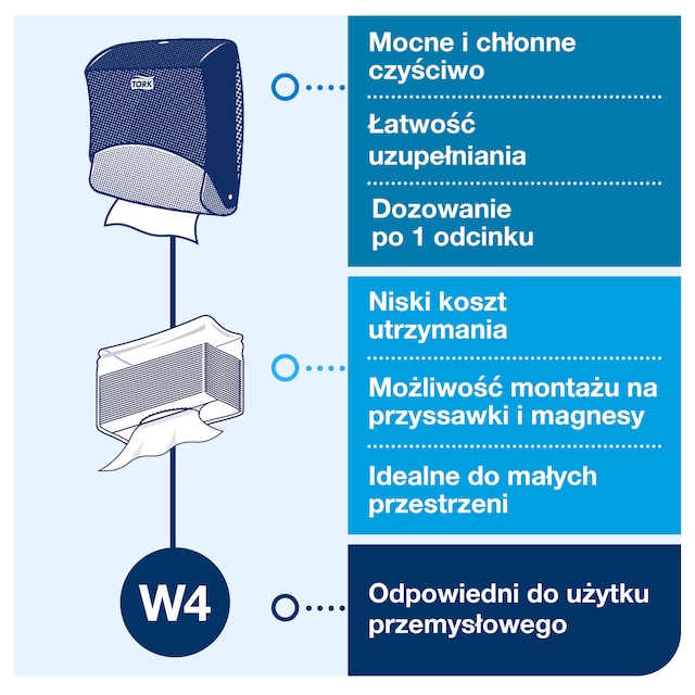 Line | Category Feature