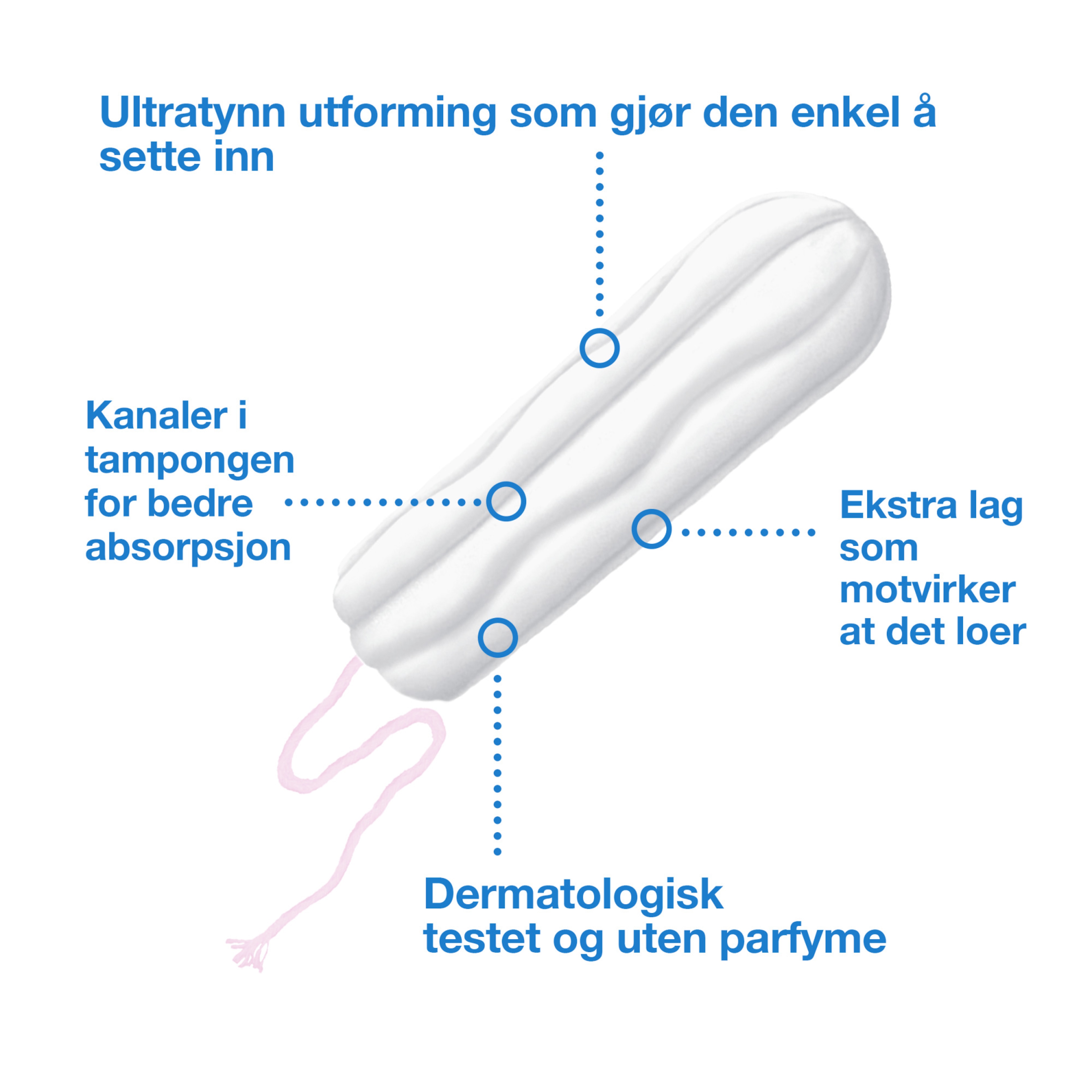 Product Feature