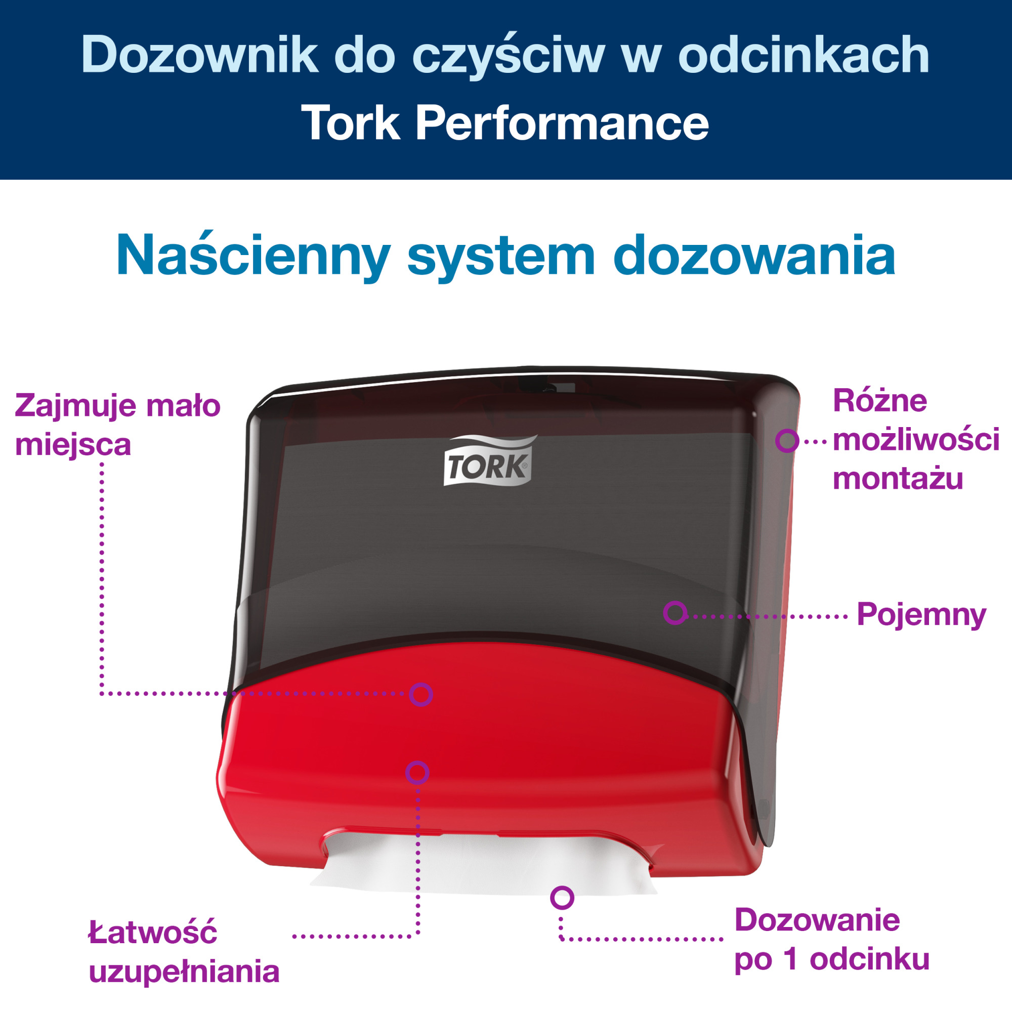 Product Feature