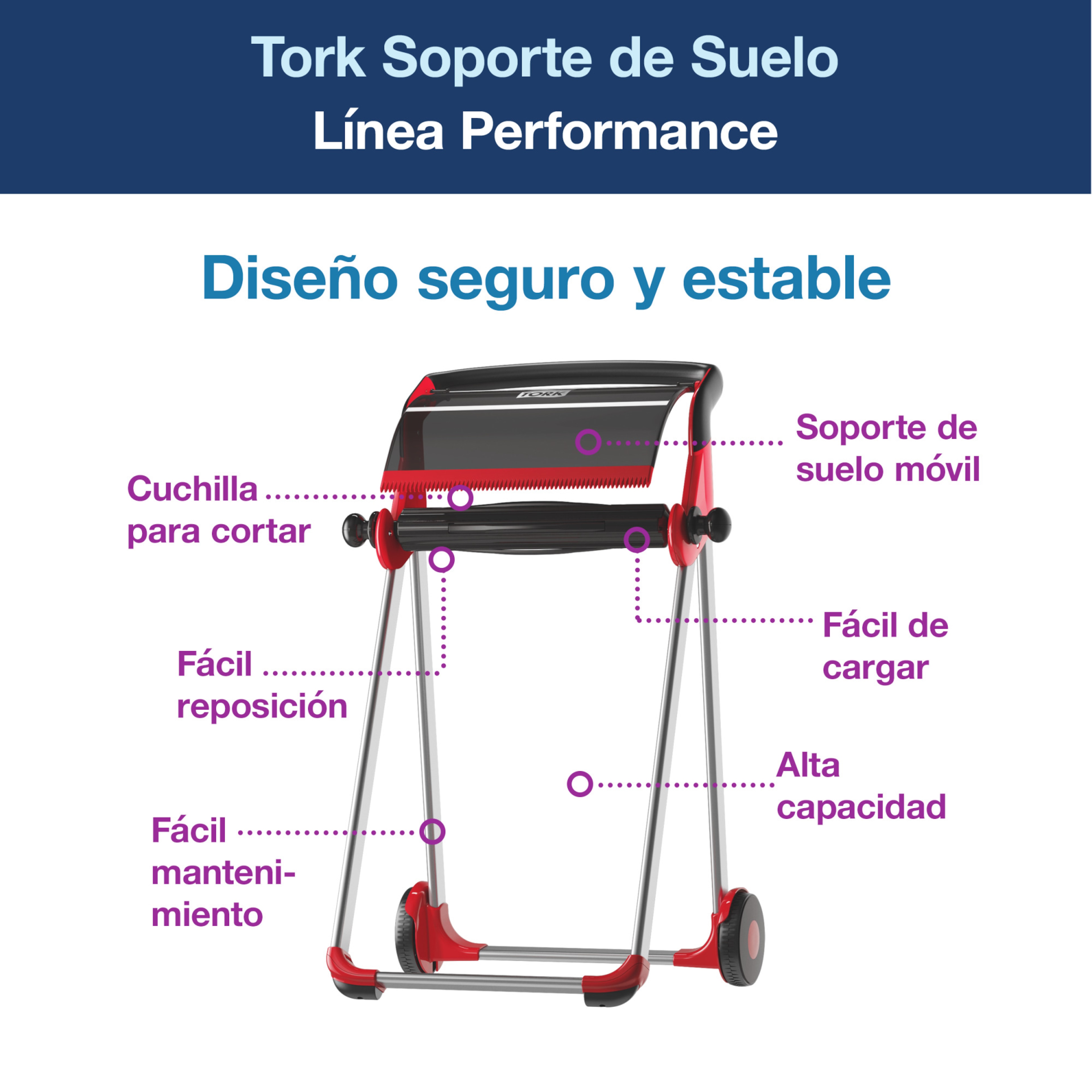 Product Feature