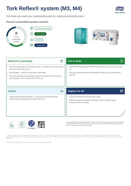 Sustainability product sheet