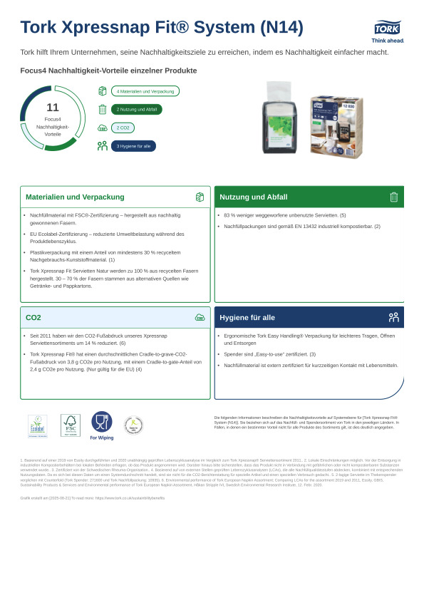 Produktdatenblatt Nachhaltigkeit
