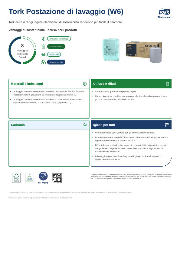 Scheda del prodotto per la sostenibilità