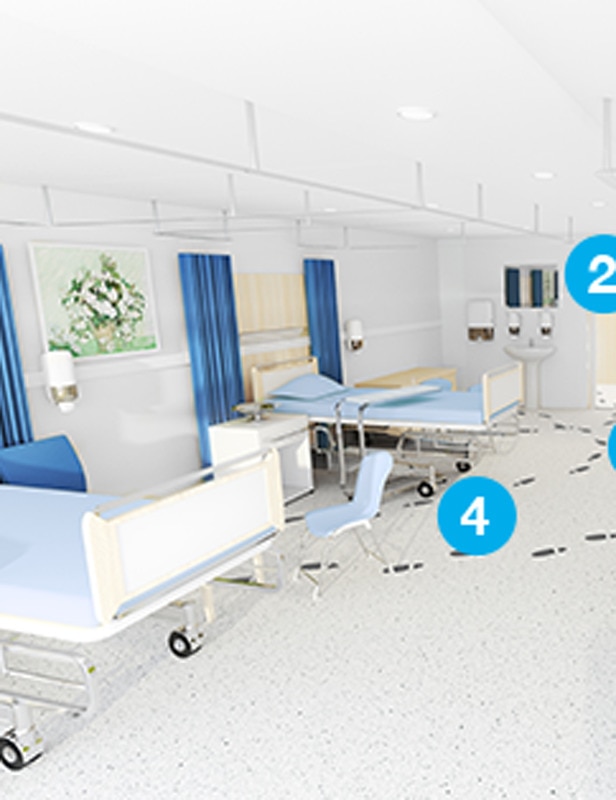 How to place dispensers in a 4 bed patient room