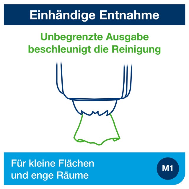 Line | Category Feature