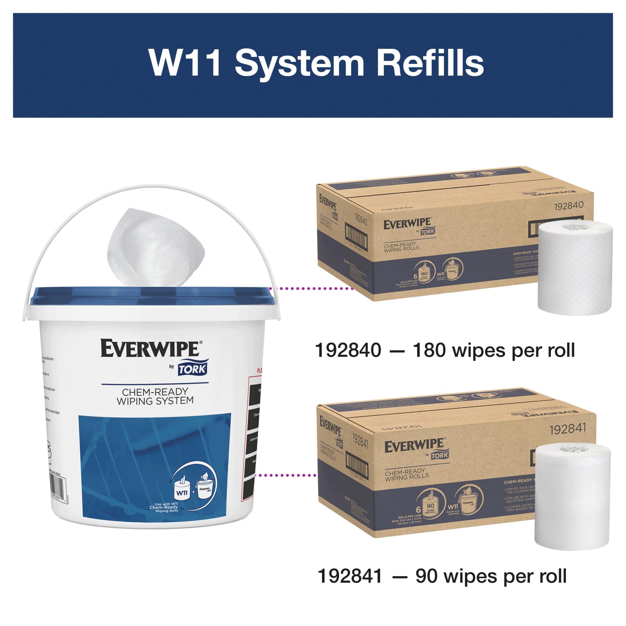 Everwipe® by Tork® Chem-Ready Buckets
