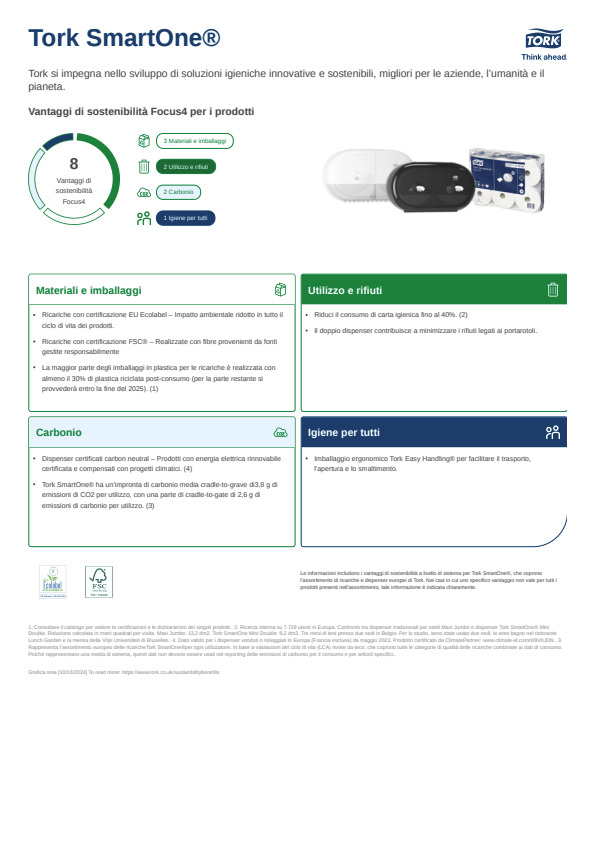 Scheda del prodotto per la sostenibilità