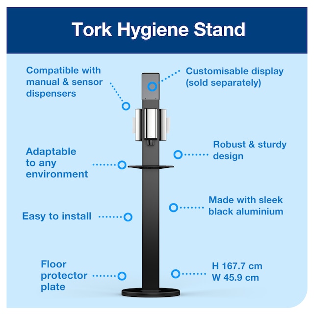 Line | Category Feature
