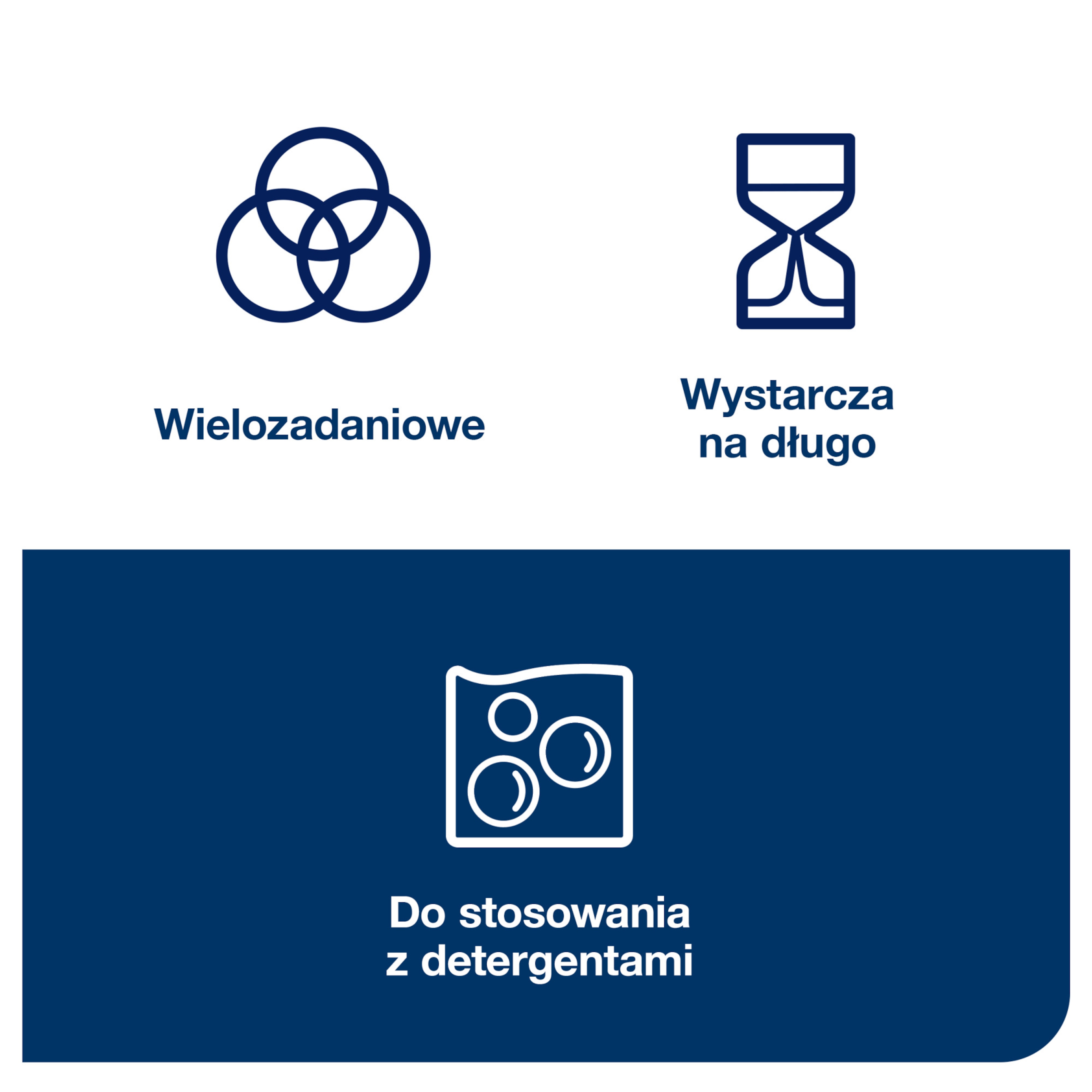 Product Feature