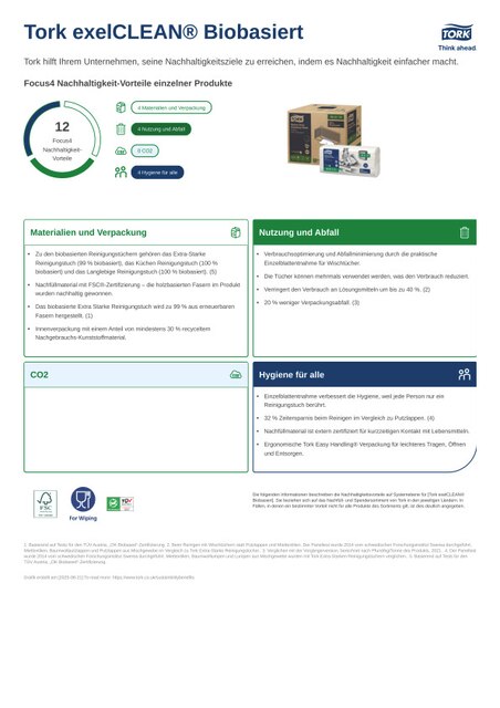 Produktblatt zur Nachhaltigkeit