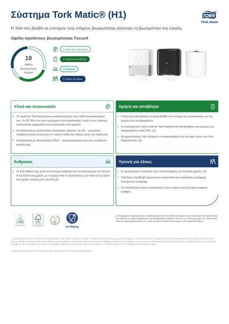 Φύλλο προϊόντων βιωσιμότητας