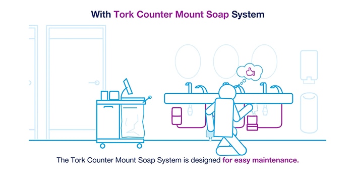 Vignette pour une vidéo, distributeur de savon fixé sur comptoir Tork : remplissage facile et efficace