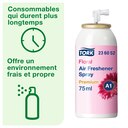 carousel-thumbnail-3