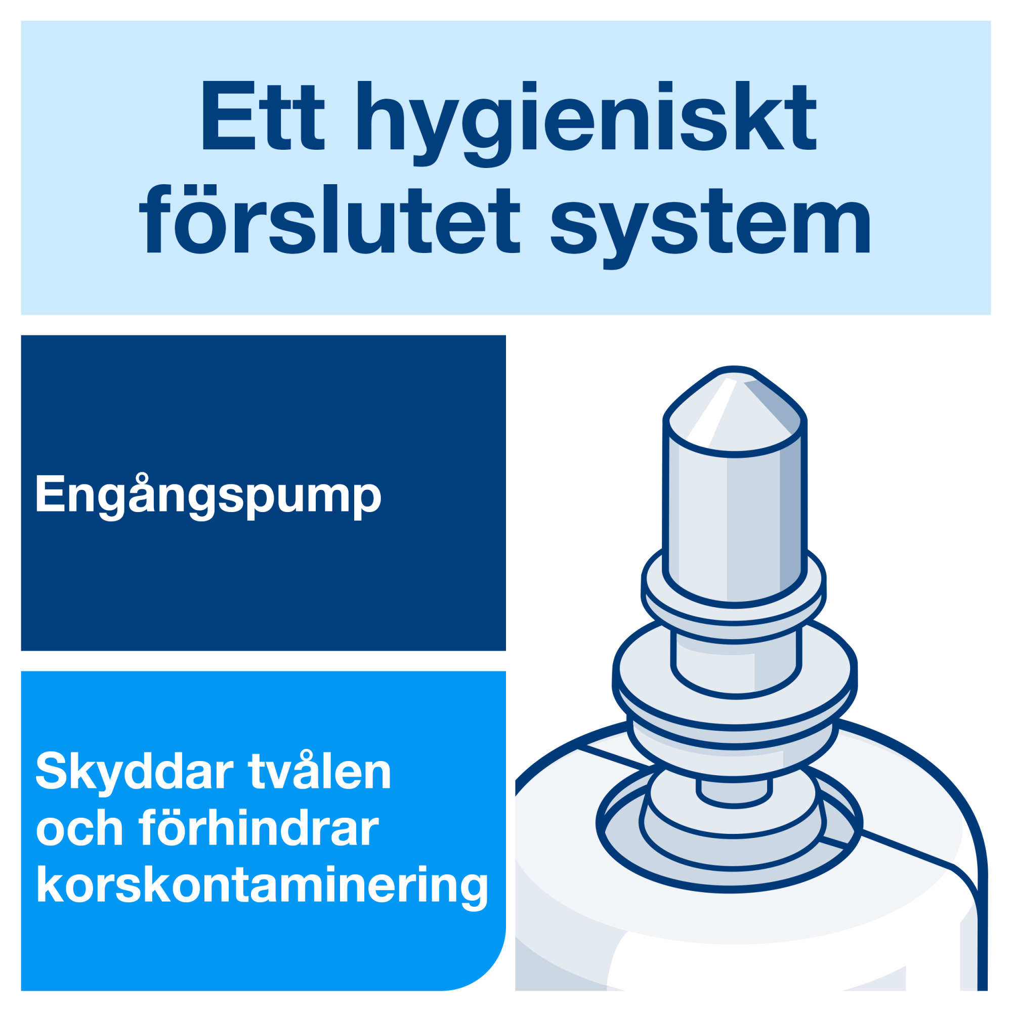 Product Feature