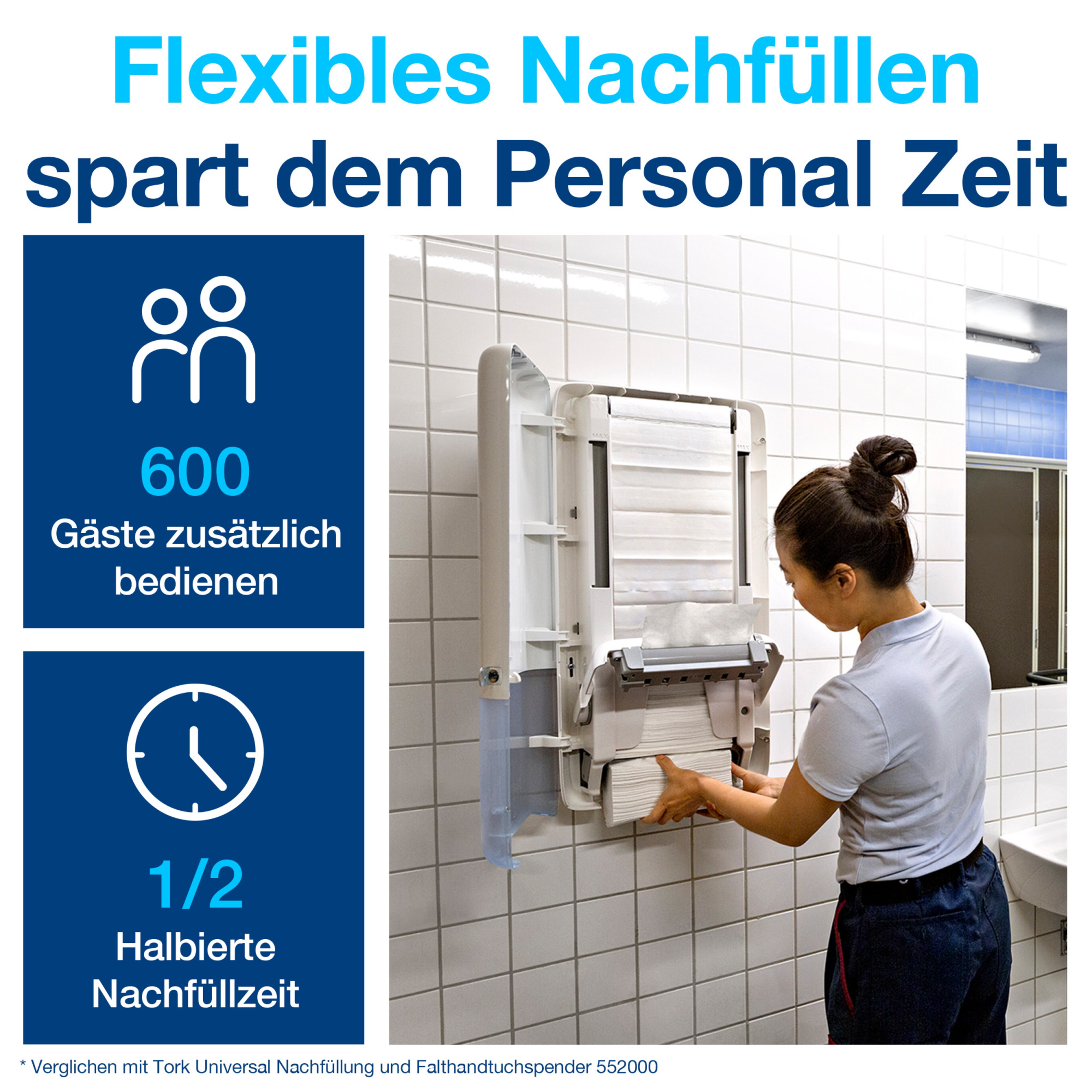 Product Feature